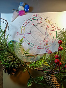 A drawn horoscope for New Year\'s Eve  decorated with a Christmas tree and red berries. Festive happy composition