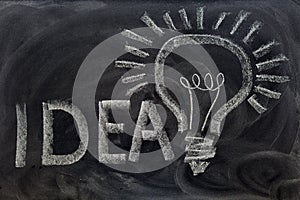 A light bulb drawn on the blackboard photo