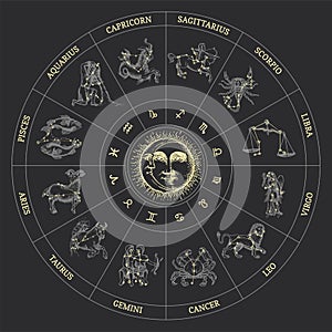 Drawn Zodiac symbols. Vector circle of horoscope.