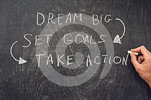 Dream Big - Set Goal - Take Action, handwriting on On a chalk board