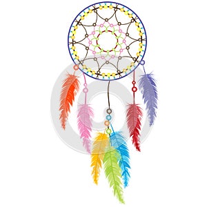 Dream catcher