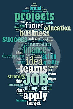 Dream Job Word Cloud