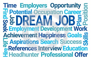 Dream Job Word Cloud