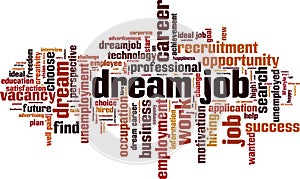Dream job word cloud