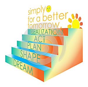 Dream Shape Plan For a Better Tomorrow