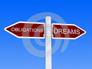 Dreams Obligations sign post