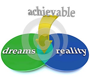 Dreams Vs Reality Venn Diagram Overlapping Achievable Opportunity