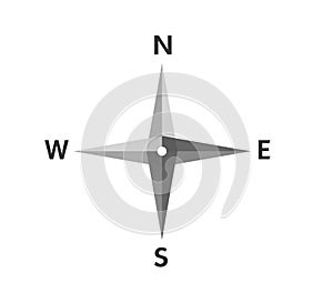 Compass main directions vector icon black white background photo