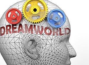Dreamworld and human mind - pictured as word Dreamworld inside a head to symbolize relation between Dreamworld and the human