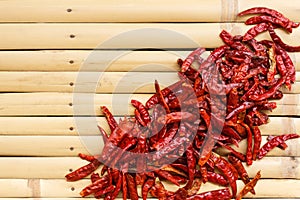 Dried chili peppers