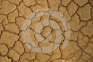 Dried cracked earth soil ground texture background.