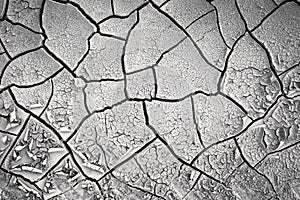 Dried cracked earth soil ground texture background.