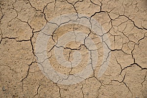 Dried cracked earth soil ground texture background.