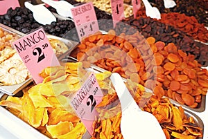 Dried fruit market