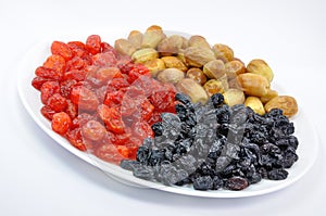 Dried Fruit on White Plate