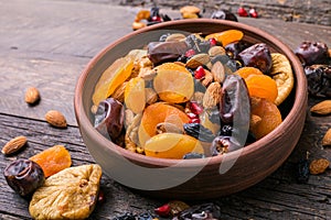 Dried fruits and nuts mix in a wooden bowl. Assortment of candied fruits. Judaic holiday Tu Bishvat. Copy space