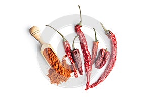 Dried red chili peppers and chili powder