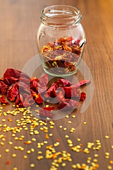 dried red Tabasco chilli peppers