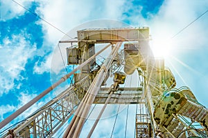 Drilling rig in oil field for drilled into subsurface in order to produced crude, inside view. Petroleum Industry