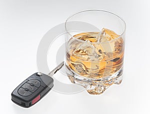 Drinking and driving concept