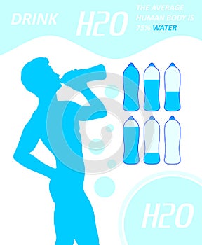 Drinking Man Gulp H2O Water Thirsty Dehydration