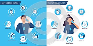 Drinking water benefits. Healthy human body hydration, man and woman drink water vector illustration set