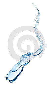 Drinking water bottle splash