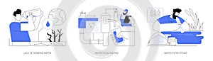 Drinking water purification abstract concept vector illustrations.