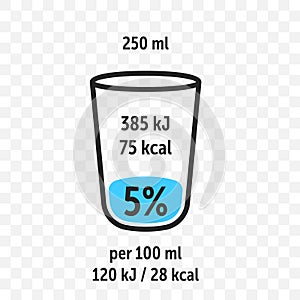 Drinl food value label chart. Vector information beverage guideline