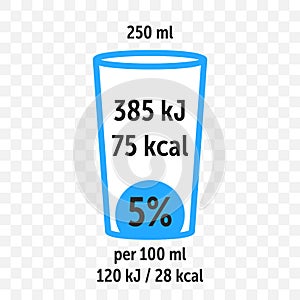 Drinl food value label chart. Vector information beverage guideline photo