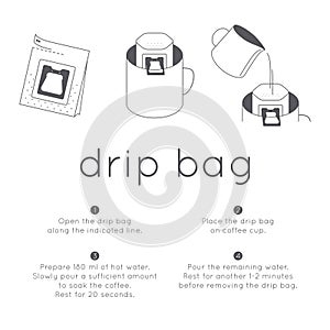 Drip bag instruction, simple symbol for home brew coffee label