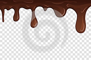 Dripping chocolate. Drips chocolate, isolated white transparent background. Melt fluid sweet dessert. Tasty splash