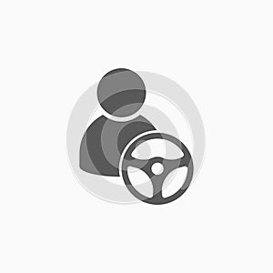 Driver icon, transport, vehicle, automobile