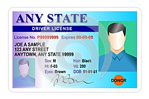 Conductor licencia identidad tarjeta 