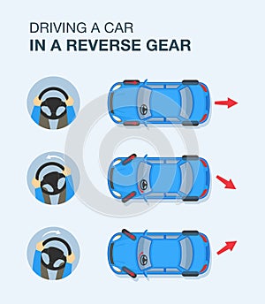 Driving a car in a reverse gear. Steering wheel position. Top view of a car.