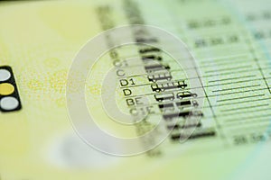 Driving licence categories