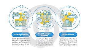 Driving school for teenagers vector infographic template