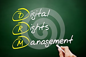 DRM - Digital Rights Management acronym, technology business concept