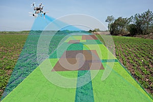 Drone for agriculture, drone use for various fields