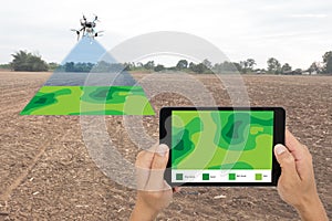 drone for agriculture, drone use for various fields like research analysis, safety,rescue, terrain scanning photo
