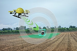 Drone for agriculture, drone use for various fields like research analysis, safety,rescue, terrain scanning technology, monitoring