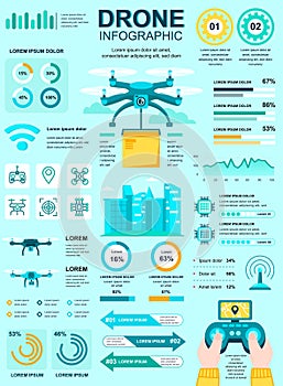 Drone delivery banner with infographic elements. Poster template with flowchart, data visualization, timeline, workflow,