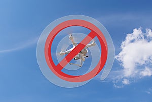 Drone flights prohibited. No drone zone sign.