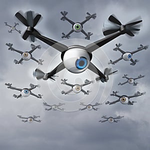 Drone Privacy Issues