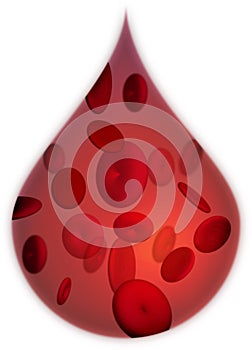 Drop of Blood