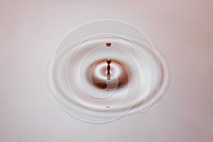 Drop created splash with circle ripple