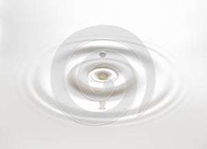 Drop created splash with circle ripple