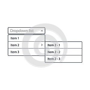 Drop-down list with menu items for the website. With a child drop-down list. The view is in the expanded state. User