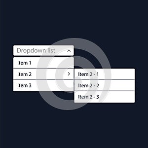 Drop-down list with menu items for the website. With a child drop-down list. The view is in the expanded state. User