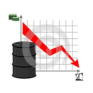 Drop in oil. Graph of decline rate of oil industry. Red down ar